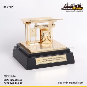 Miniatur SPKLU PLN UID Kalselteng